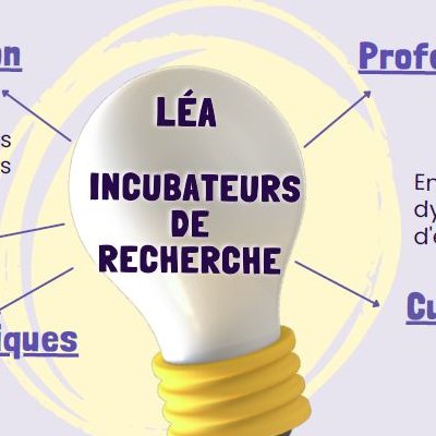 Les LéA : des ressources de formation et de réflexions pédagogiques